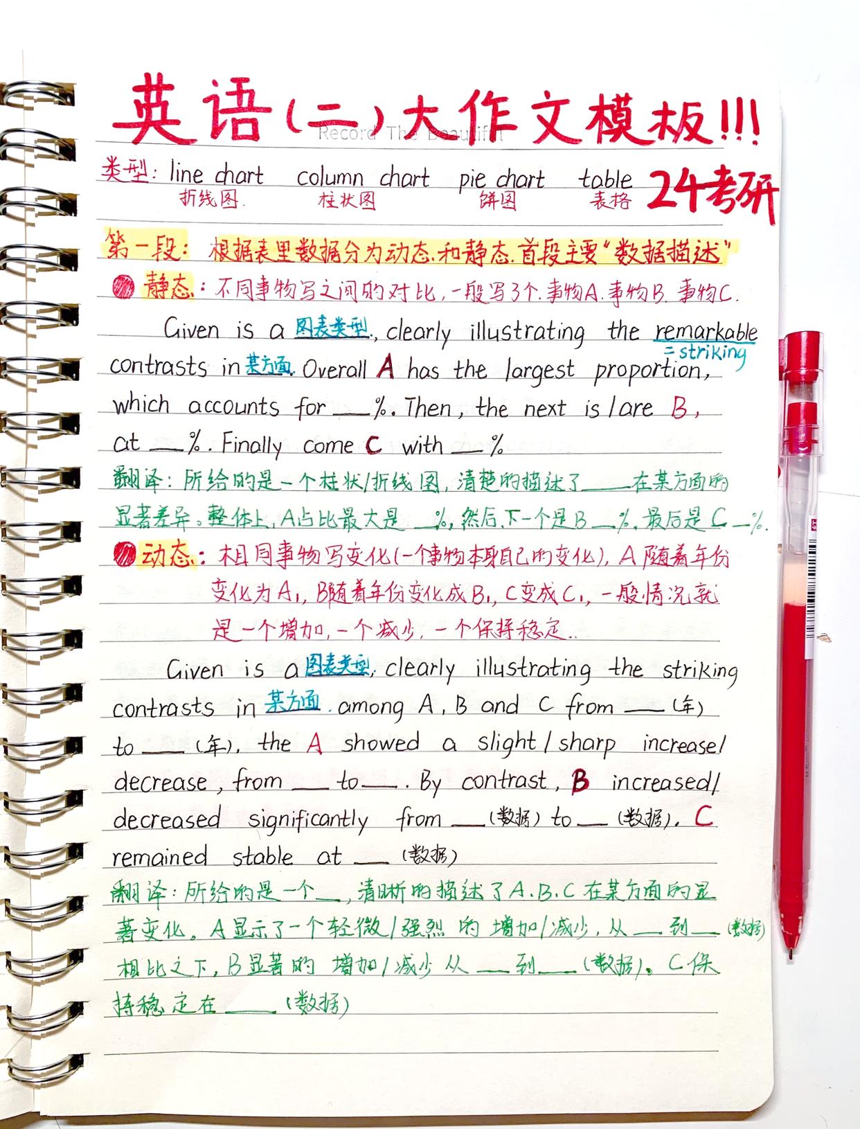 考研英语二大作文模板，直接背！（网友版）