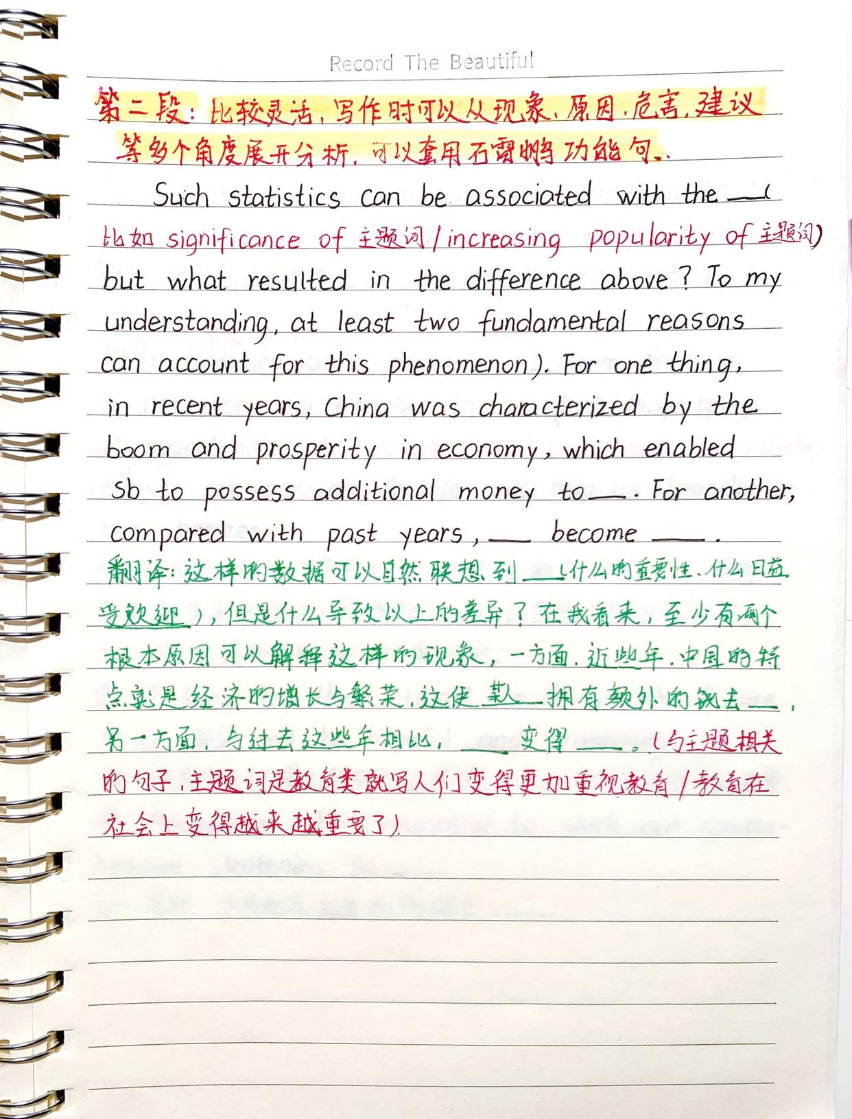 考研英语二大作文模板，直接背！（网友版）