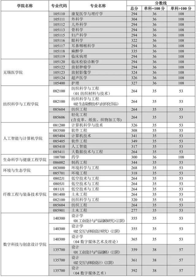 cxw71Q778Z1Df782.jpg