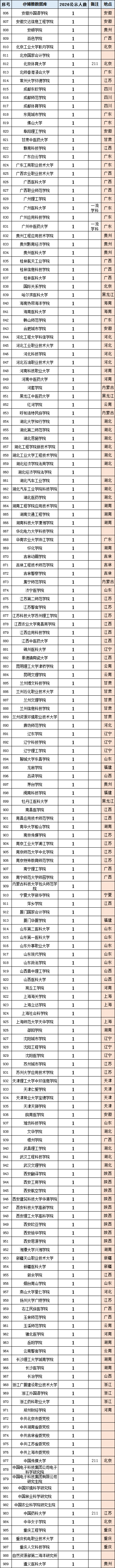 NXe2U5A5q35x555B.jpg