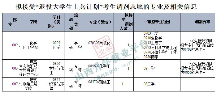D6M32YC4duY3B277.jpg