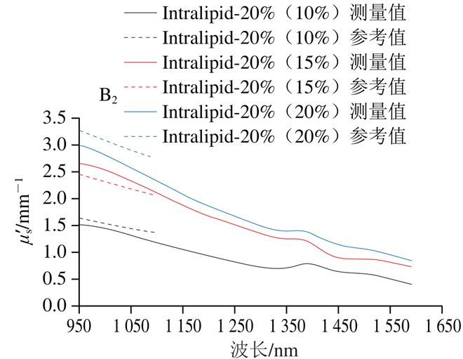 QItUDGIeT43c997E.jpg