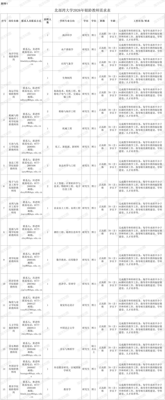 DfT81UHYwfLp88G7.jpg
