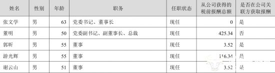QS5mmG6Zfa177e6G.jpg