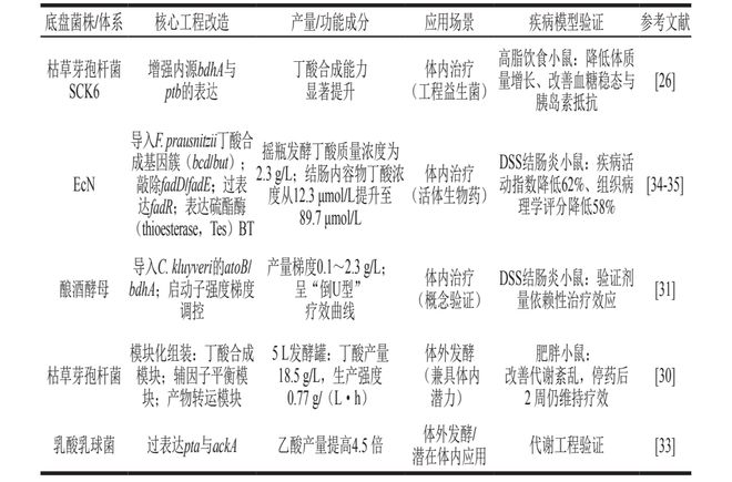 FTty2FXUc872UW2y.jpg